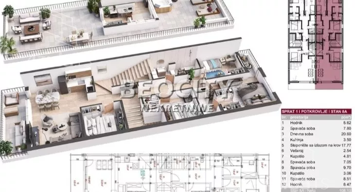 Trosoban stan | 4zida