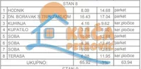 Troiposoban stan | 4zida