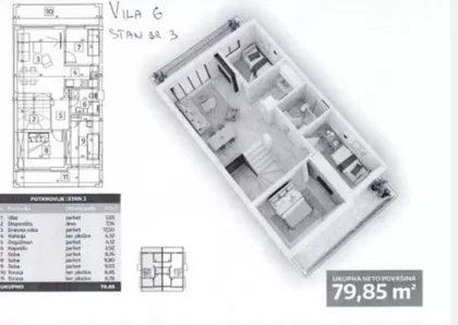 Sremska Kamenica | 4zida.rs