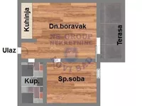 Telep, Gradske lokacije, Novi Sad | 4zida.rs