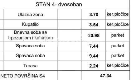 Surčin (mesto) | 4zida.rs