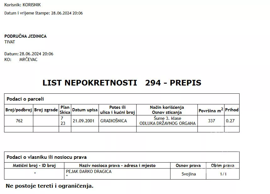 Građevinsko zemljište | 4zida