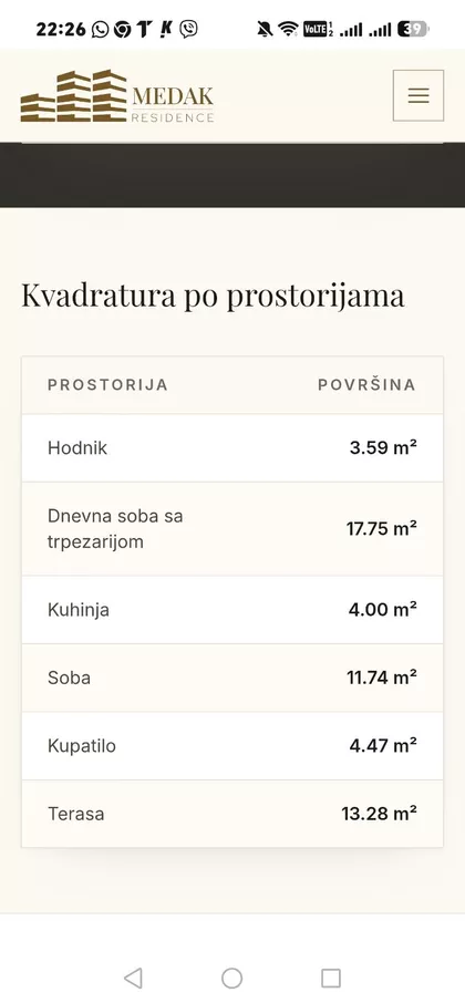 Svetozara Radojčića 90 | 4zida.rs