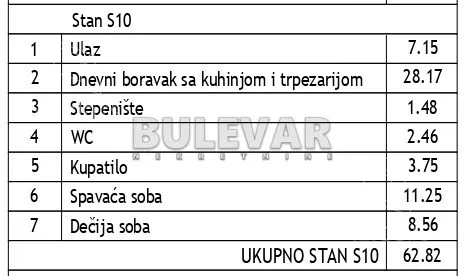 Trosoban stan | 4zida