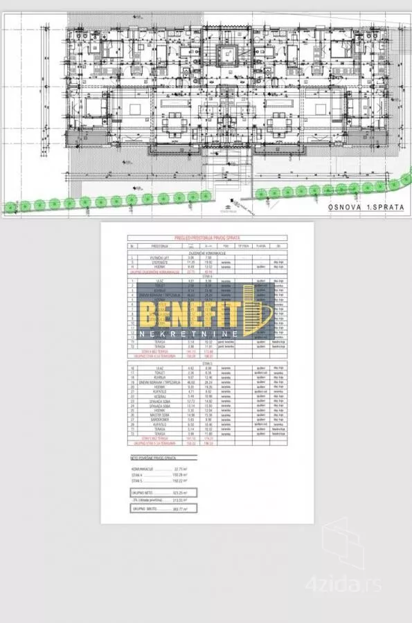 Četvorosoban stan | 4zida