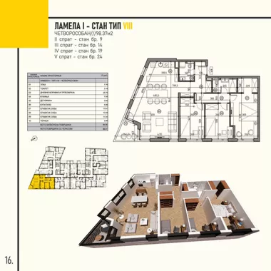 Bulevar Kralja Aleksandra | 4zida.rs