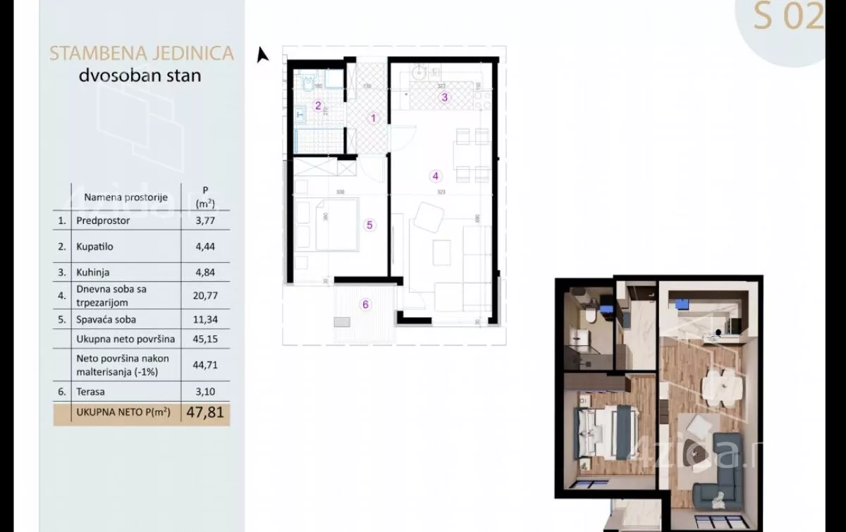 Dvosoban stan | 4zida