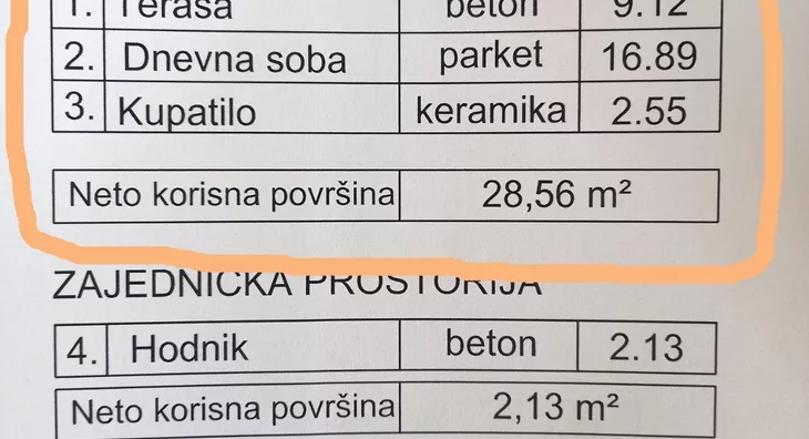 Garsonjera | 4zida