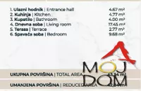 Dvosoban stan | 4zida
