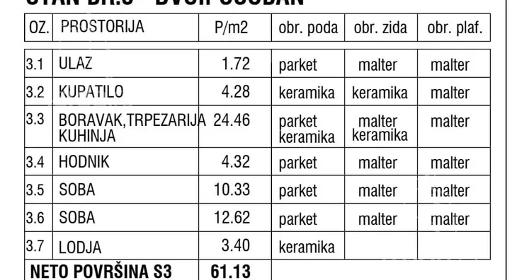 Trosoban stan | 4zida