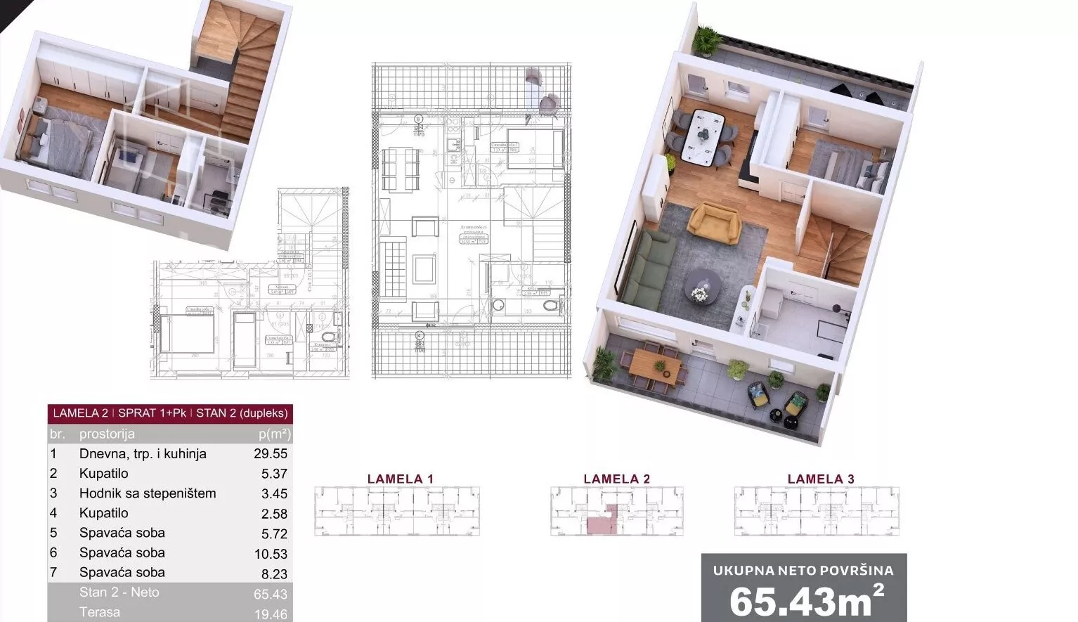 Dvoiposoban stan | 4zida