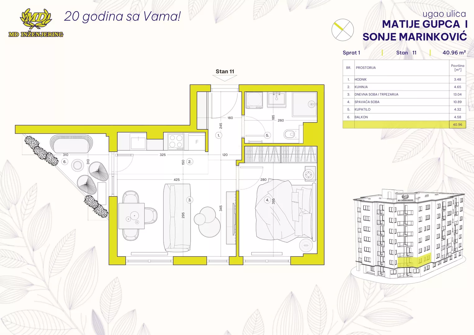 Jednoiposoban stan | 4zida
