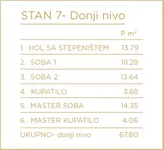 Petosoban stan | 4zida