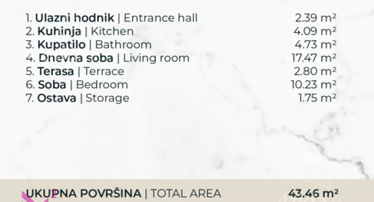 Dvosoban stan | 4zida