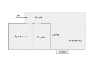 Vojvođanska | 4zida.rs