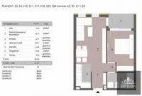 Ledena Stena, Palilula, Gradske lokacije, Niš | 4zida.rs | 4zida.rs