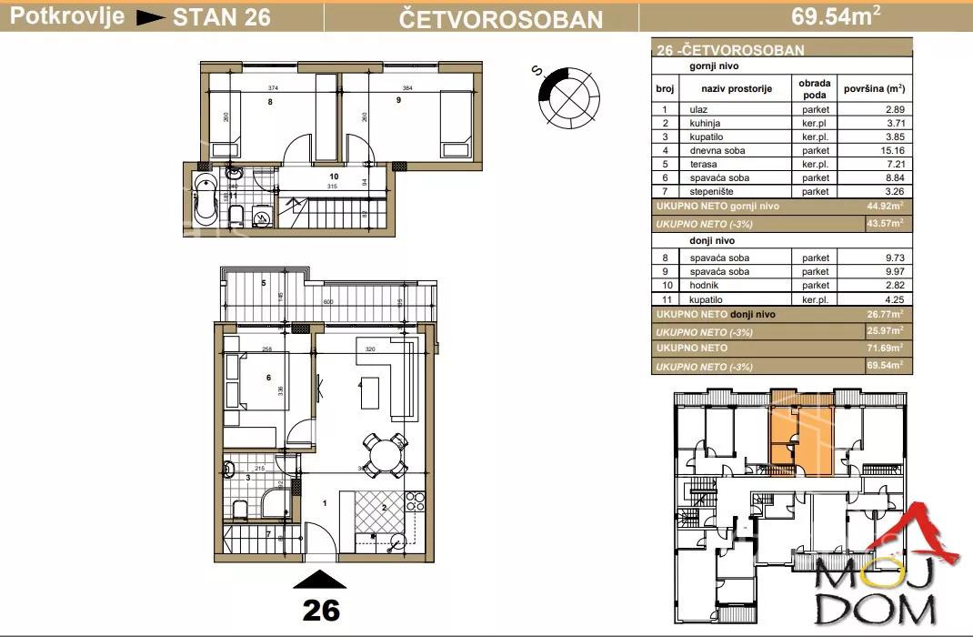 Troiposoban stan | 4zida
