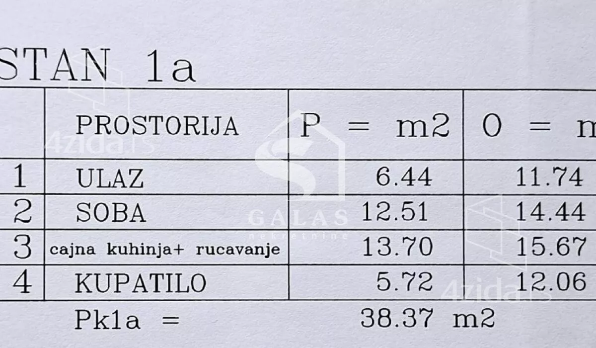 Jednoiposoban stan | 4zida