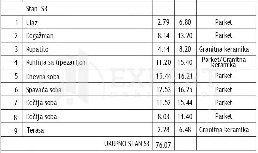 Troiposoban stan | 4zida