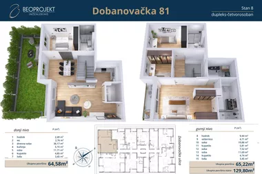 Dobanovačka 81 | 4zida.rs