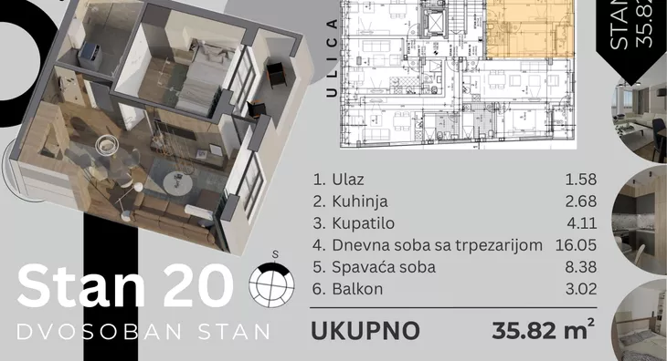 Dvosoban stan | 4zida