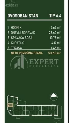 Dvosoban stan | 4zida