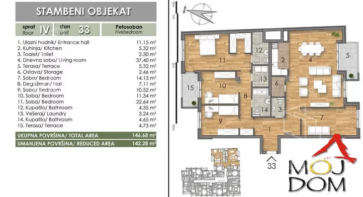 Petosoban stan | 4zida