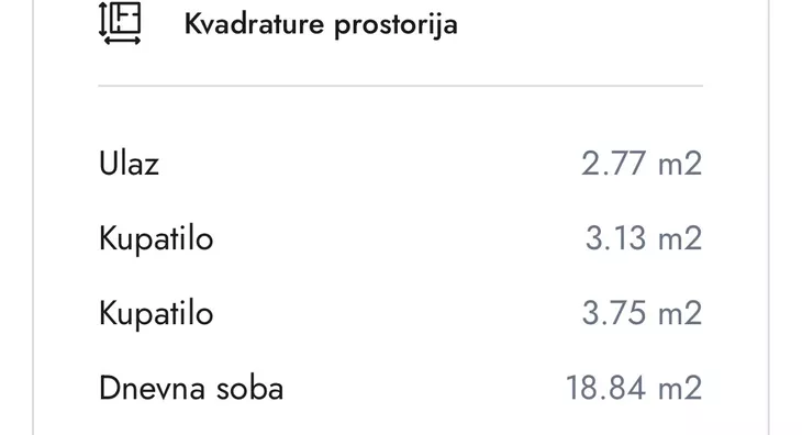 Troiposoban stan | 4zida