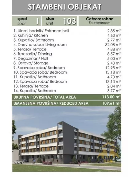 Telep | 4zida.rs