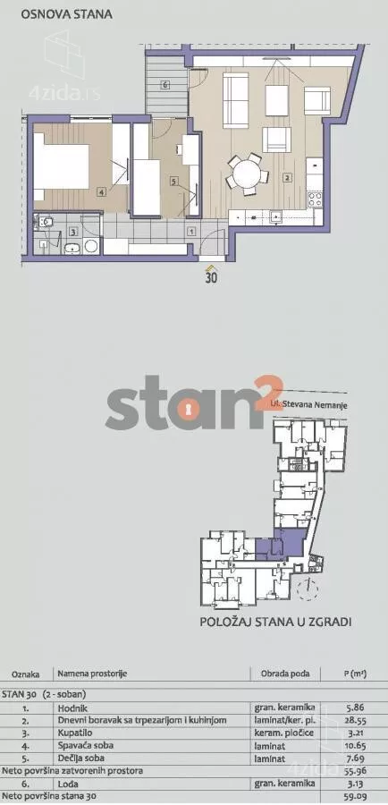 Dvoiposoban stan | 4zida