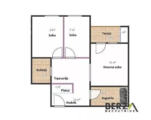 Dvoiposoban stan | 4zida