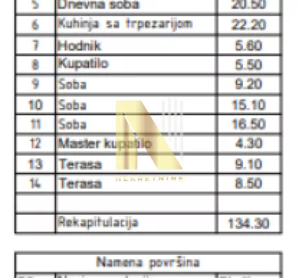 Troiposoban stan | 4zida