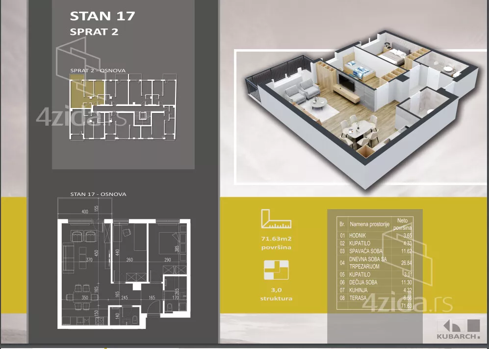 Trosoban stan | 4zida