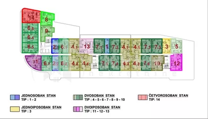 Palilulska | 4zida.rs