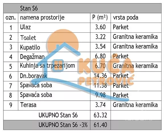 Trosoban stan | 4zida