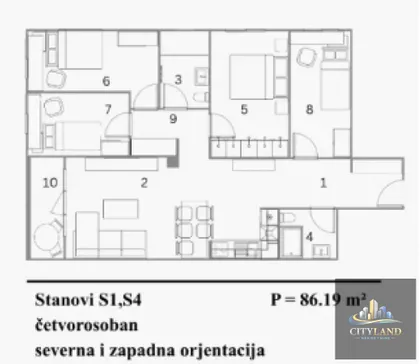 Bulevar Nemanjića | 4zida.rs