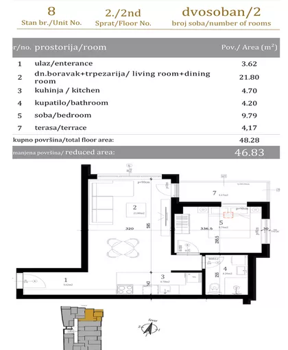 Bulevar Evrope | 4zida.rs