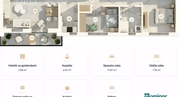 Dvosoban stan | 4zida