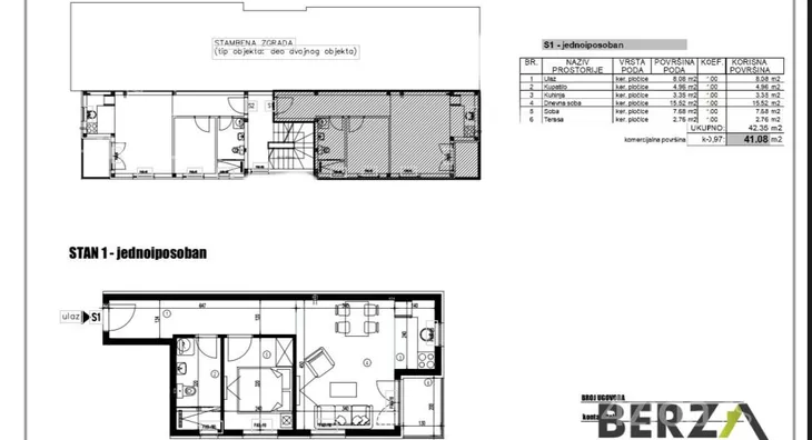 Jednoiposoban stan | 4zida