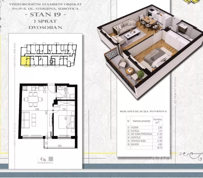 Dvosoban stan | 4zida