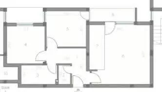 Gradske lokacije | 4zida.rs