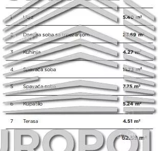 Dvoiposoban stan | 4zida