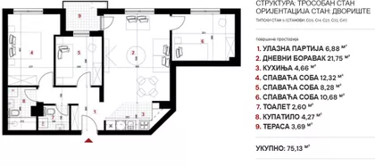 Kneza Višeslava | 4zida.rs
