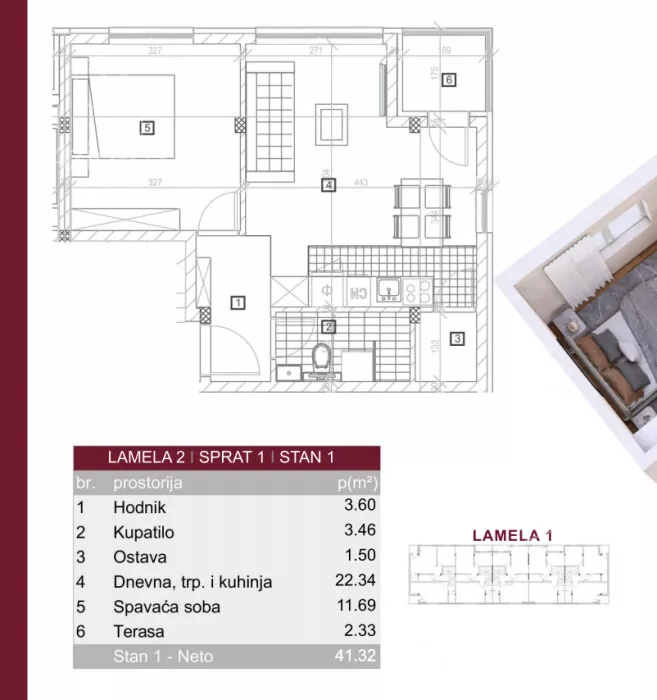 Jednoiposoban stan | 4zida