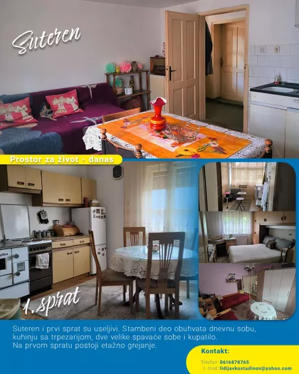 Gradske lokacije | 4zida.rs
