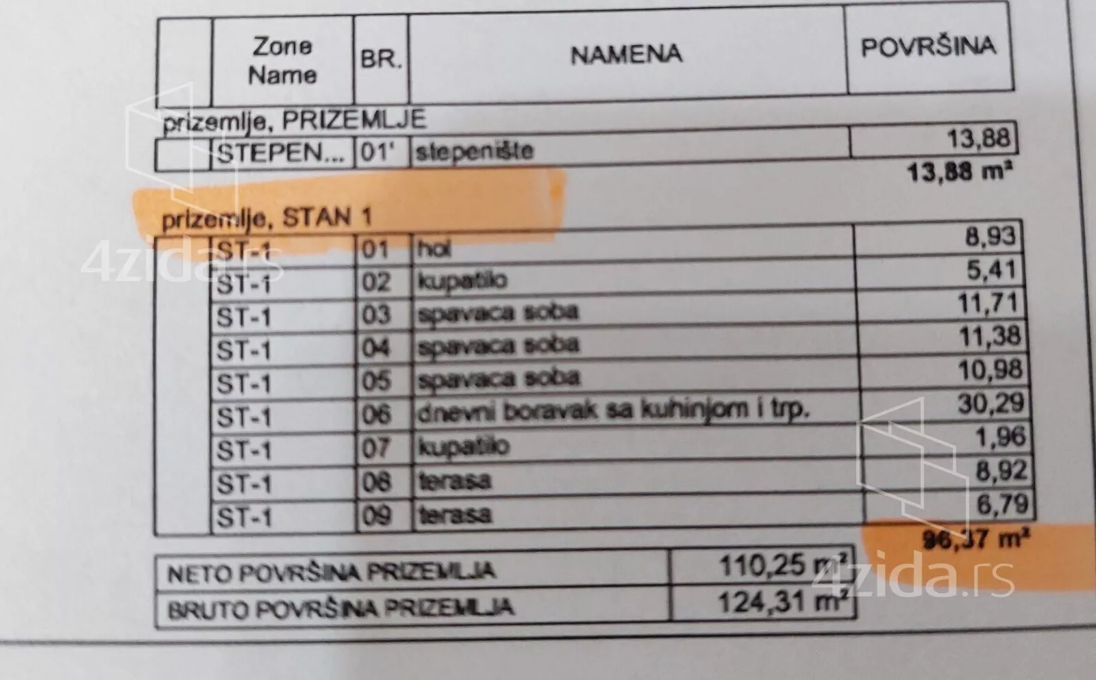 Četvorosoban stan | 4zida
