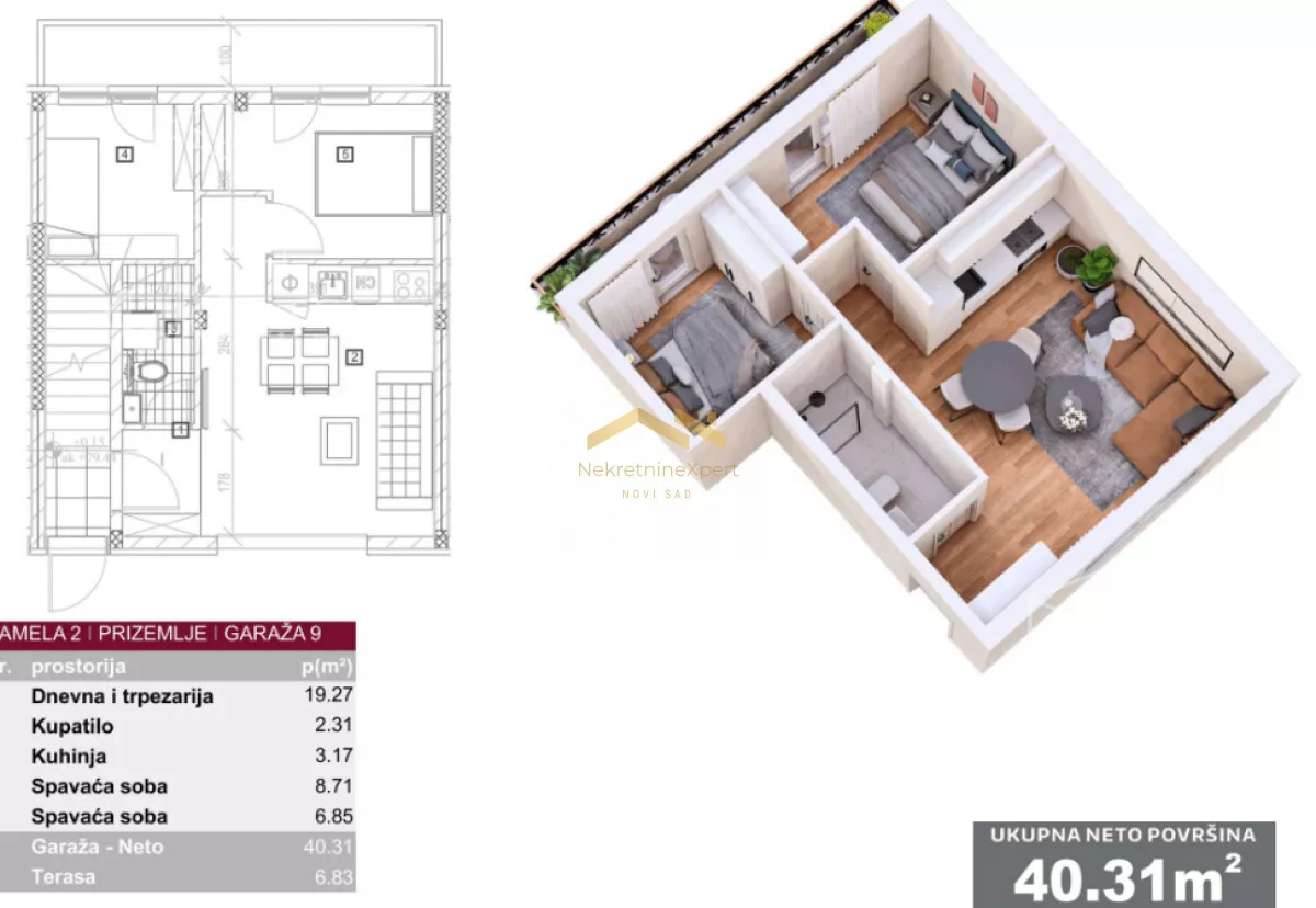 Dvosoban stan | 4zida