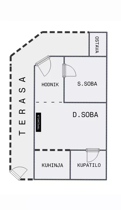 Banjalučka | 4zida.rs