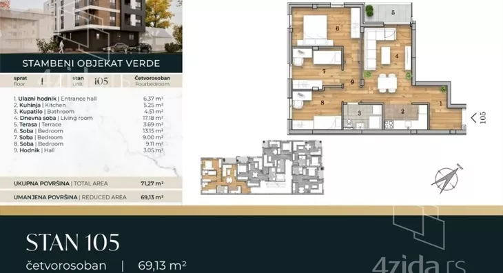 Četvorosoban stan | 4zida