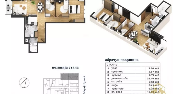 Četvorosoban stan | 4zida